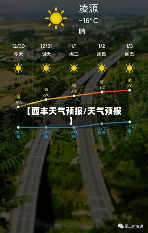 【西丰天气预报/天气预报】-第1张图片