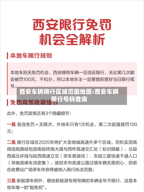 西安车辆限行区域范围地图:西安车辆限行号码查询-第1张图片