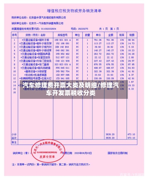 汽车修理费开票大类及明细/修理汽车开发票税收分类-第1张图片