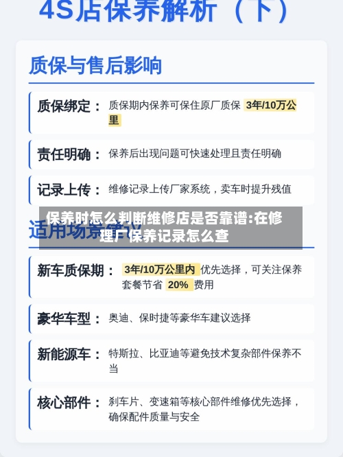 保养时怎么判断维修店是否靠谱:在修理厂保养记录怎么查-第1张图片