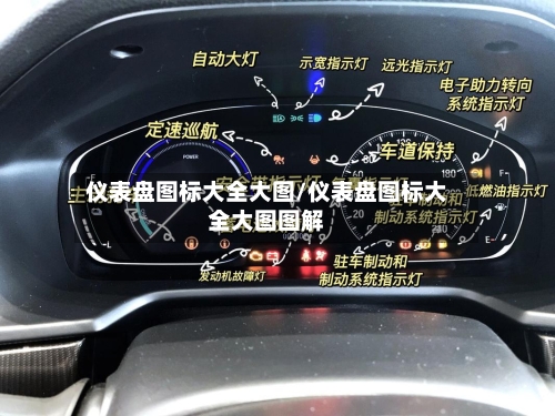 仪表盘图标大全大图/仪表盘图标大全大图图解-第1张图片