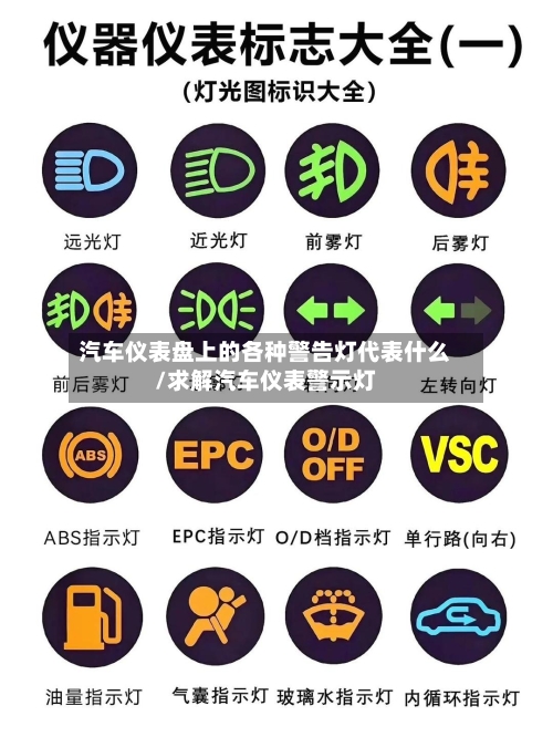 汽车仪表盘上的各种警告灯代表什么/求解汽车仪表警示灯-第1张图片
