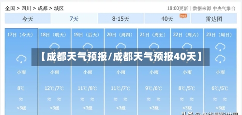 【成都天气预报/成都天气预报40天】-第1张图片