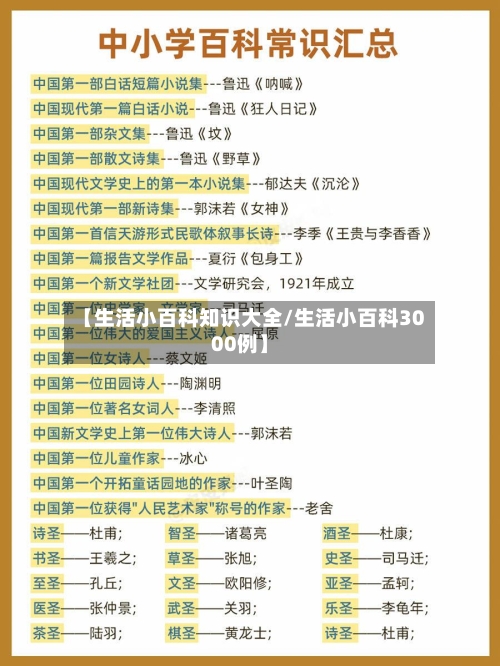 【生活小百科知识大全/生活小百科3000例】-第1张图片