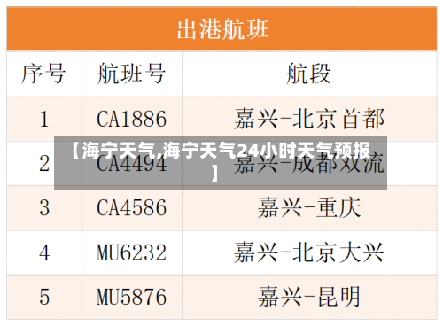 【海宁天气,海宁天气24小时天气预报】-第1张图片