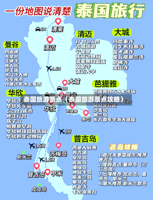 泰国旅游景点（泰国旅游景点攻略）-第1张图片