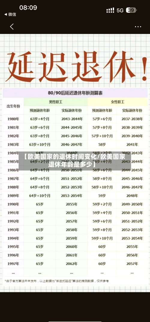 【欧美国家的退休时间变化/欧美国家退休年龄是多少】-第1张图片