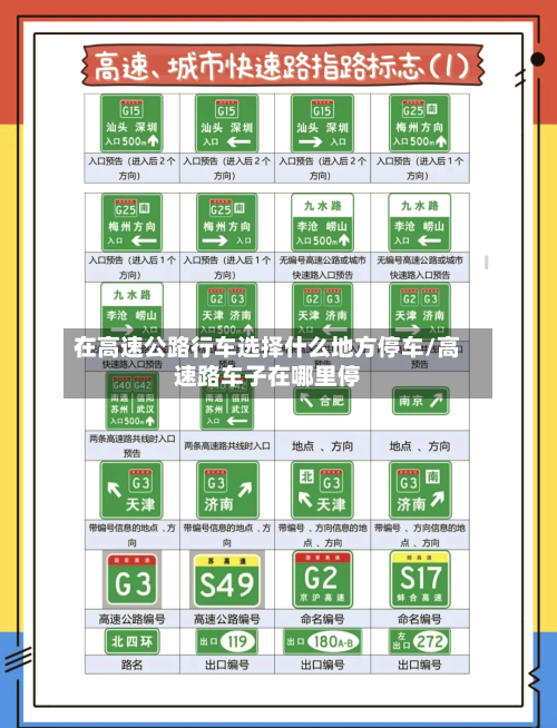 在高速公路行车选择什么地方停车/高速路车子在哪里停-第1张图片