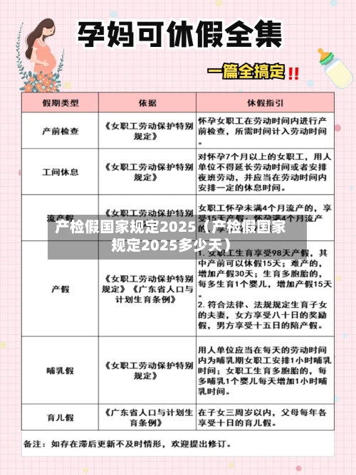 产检假国家规定2025（产检假国家规定2025多少天）-第1张图片