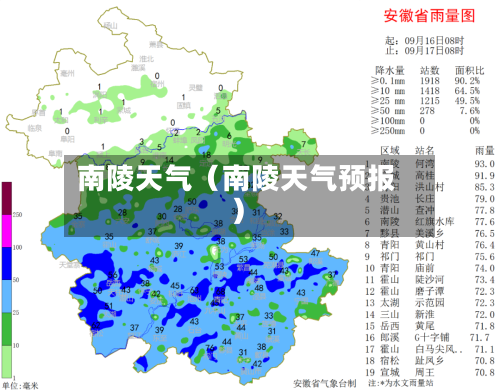 南陵天气（南陵天气预报）-第1张图片