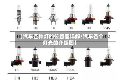【汽车各种灯的位置图详解/汽车各个灯光的介绍图】-第1张图片