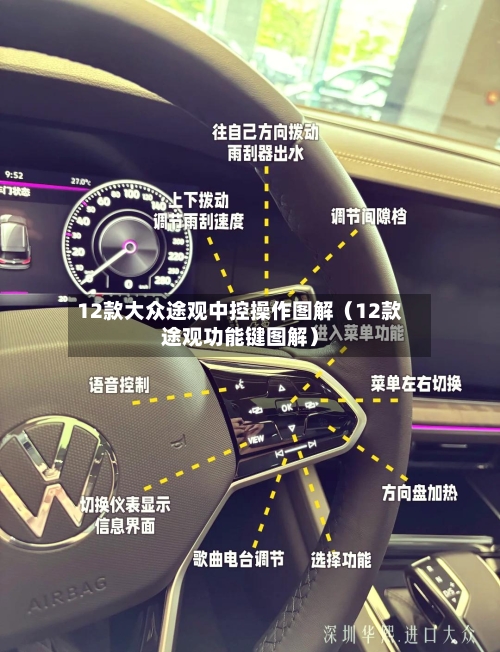12款大众途观中控操作图解(12款途观功能键图解)-第1张图片