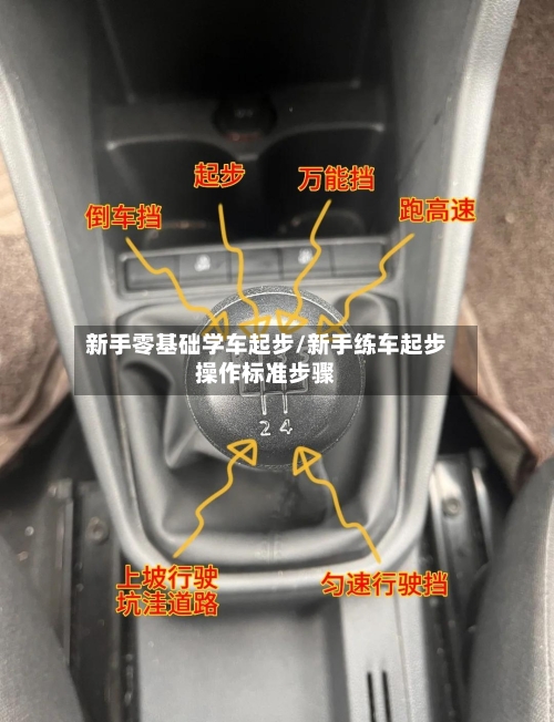 新手零基础学车起步/新手练车起步操作标准步骤-第1张图片