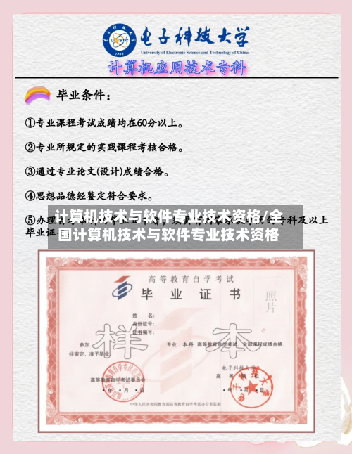 计算机技术与软件专业技术资格/全国计算机技术与软件专业技术资格-第1张图片