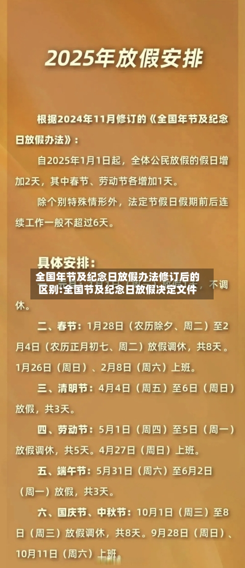 全国年节及纪念日放假办法修订后的区别:全国节及纪念日放假决定文件-第1张图片