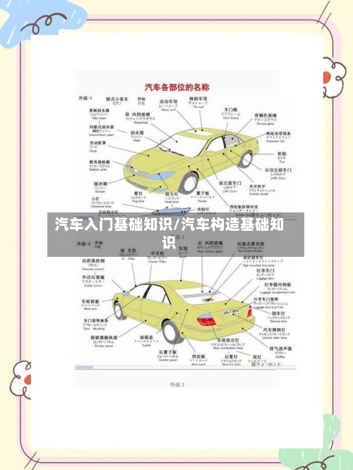 汽车入门基础知识/汽车构造基础知识-第1张图片