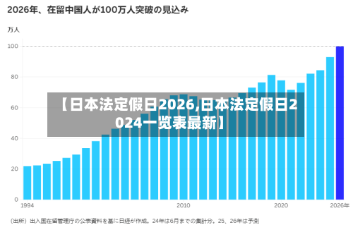 【日本法定假日2026,日本法定假日2024一览表最新】-第1张图片