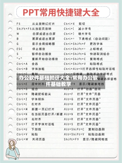 办公软件基础知识大全:常用办公软件基础教学-第1张图片