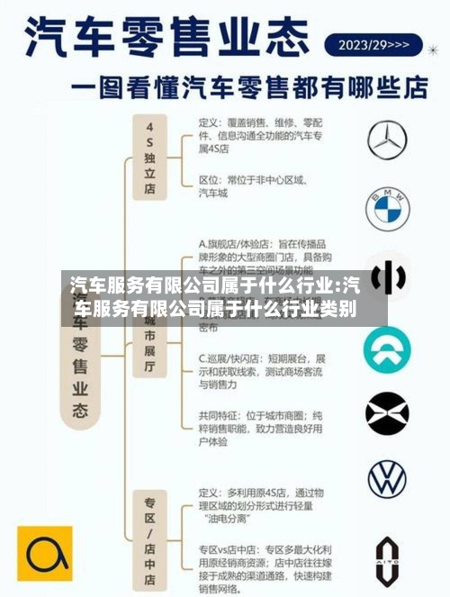 汽车服务有限公司属于什么行业:汽车服务有限公司属于什么行业类别-第1张图片