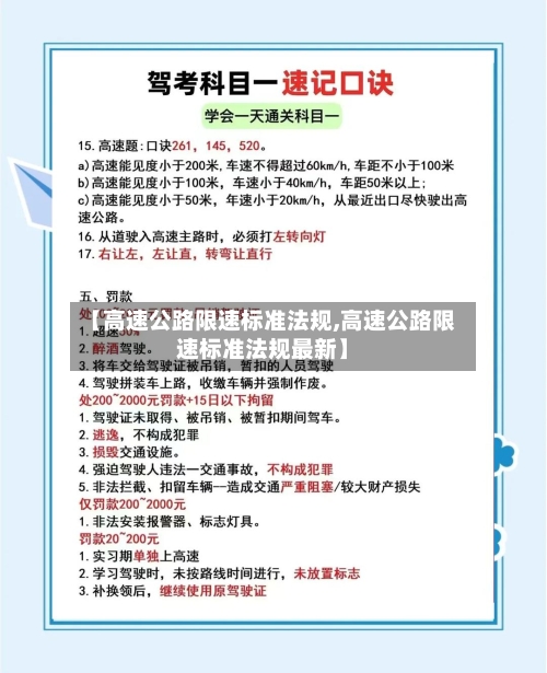 【高速公路限速标准法规,高速公路限速标准法规最新】-第1张图片