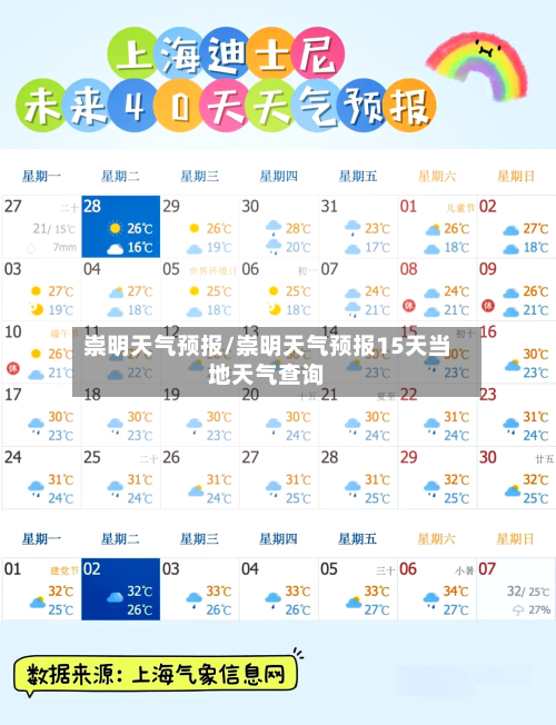 崇明天气预报/崇明天气预报15天当地天气查询-第1张图片