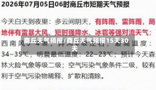 商丘天气预报/商丘天气预报15天30天-第1张图片
