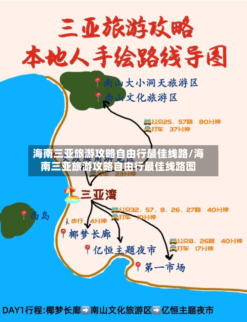 海南三亚旅游攻略自由行最佳线路/海南三亚旅游攻略自由行最佳线路图-第1张图片