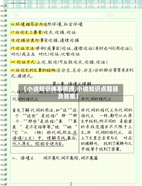 【小说知识体系梳理,小说知识点题目及答案】-第1张图片