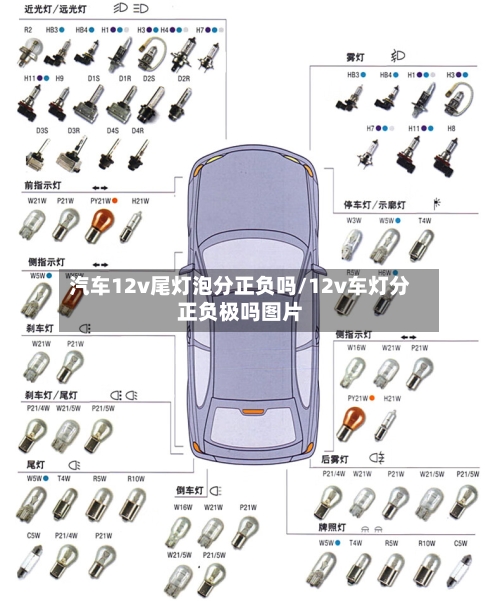 汽车12v尾灯泡分正负吗/12v车灯分正负极吗图片-第1张图片