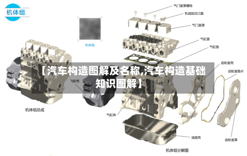 【汽车构造图解及名称,汽车构造基础知识图解】-第1张图片