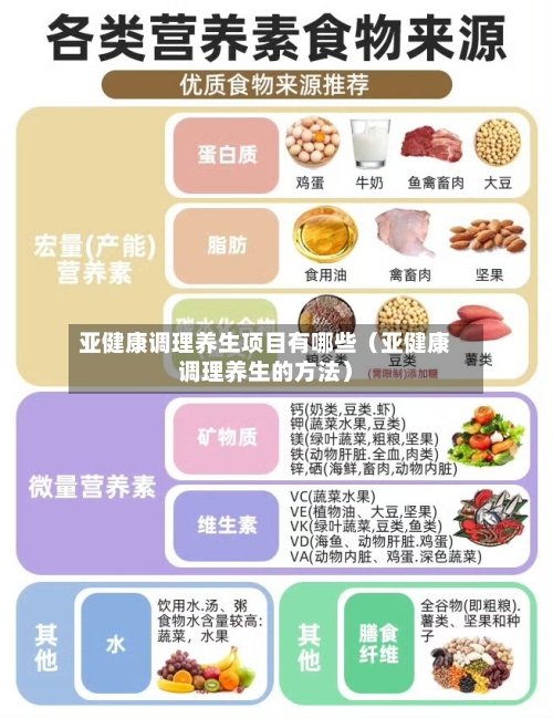 亚健康调理养生项目有哪些（亚健康调理养生的方法）-第1张图片