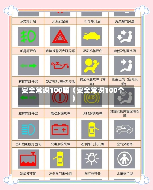 安全常识100题(安全常识100个)-第1张图片
