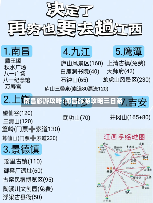 南昌旅游攻略:南昌旅游攻略三日游-第1张图片