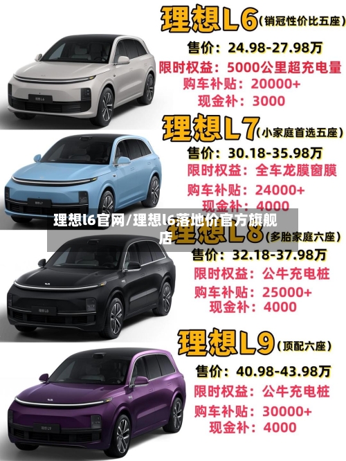 理想l6官网/理想l6落地价官方旗舰店-第1张图片