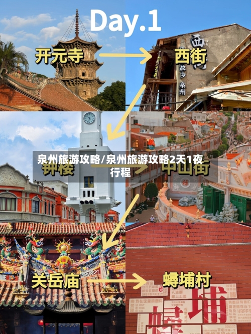 泉州旅游攻略/泉州旅游攻略2天1夜行程-第1张图片