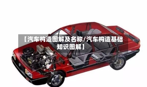 【汽车构造图解及名称/汽车构造基础知识图解】-第1张图片