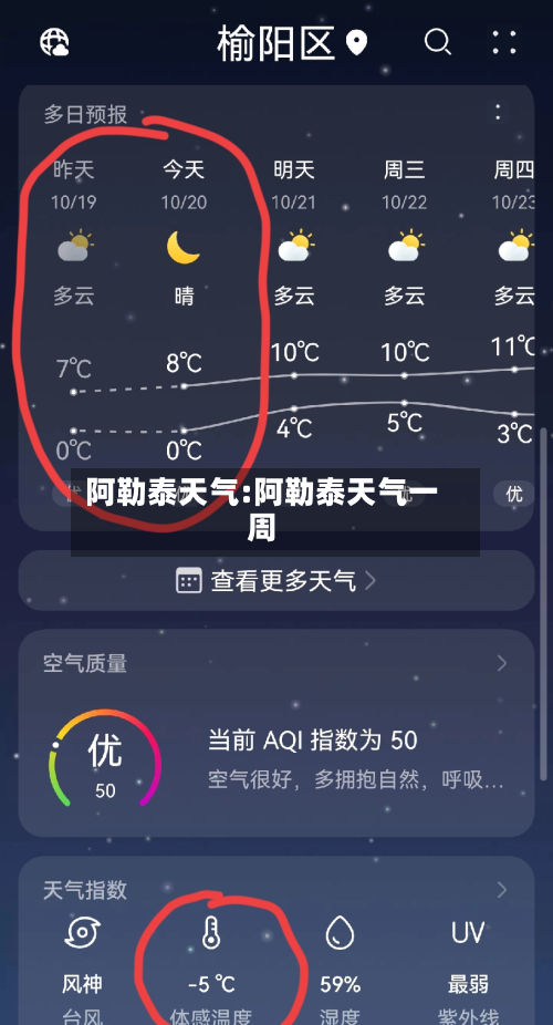阿勒泰天气:阿勒泰天气一周-第1张图片