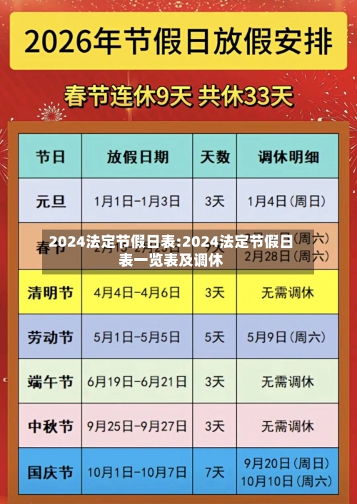 2024法定节假日表:2024法定节假日表一览表及调休-第1张图片
