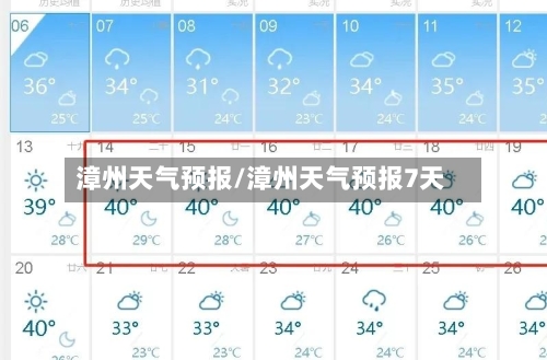 漳州天气预报/漳州天气预报7天-第1张图片