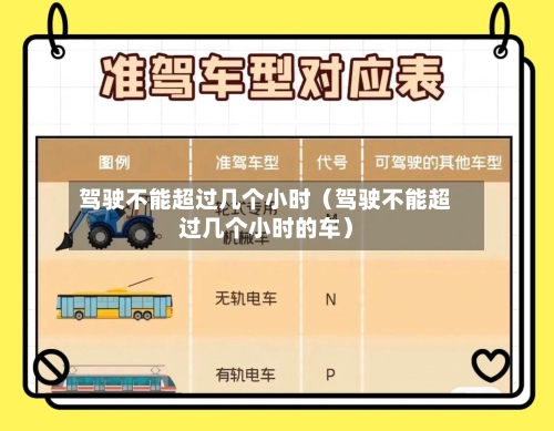 驾驶不能超过几个小时(驾驶不能超过几个小时的车)-第1张图片