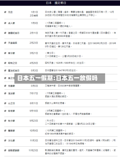 日本五一假期:日本五一放假吗-第1张图片