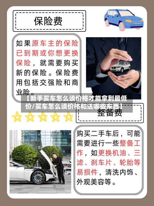 【新手买车怎么谈价格才能拿到最低价/买车怎么谈价格和送哪些东西】-第1张图片