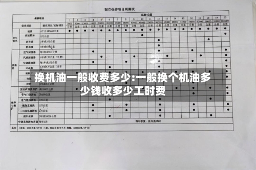 换机油一般收费多少:一般换个机油多少钱收多少工时费-第1张图片
