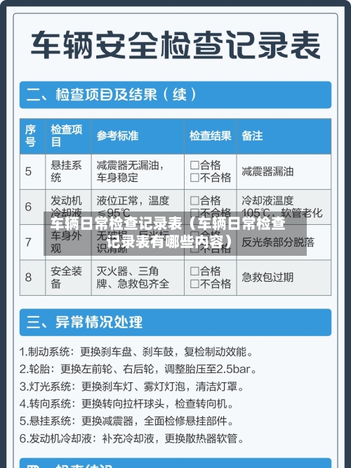 车辆日常检查记录表（车辆日常检查记录表有哪些内容）-第1张图片