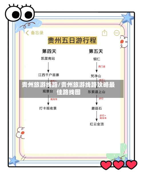 贵州旅游线路/贵州旅游线路攻略最佳路线图-第1张图片