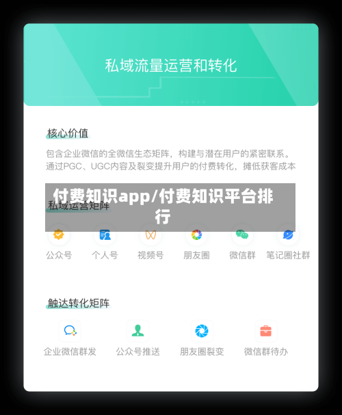 付费知识app/付费知识平台排行-第1张图片