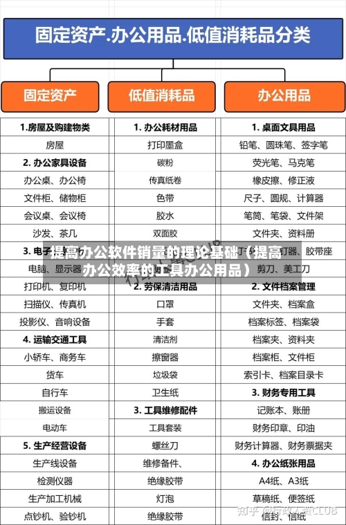 提高办公软件销量的理论基础（提高办公效率的工具办公用品）-第1张图片