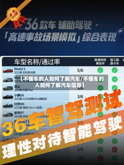 【不懂车的人如何了解汽车/不懂车的人如何了解汽车信息】-第1张图片