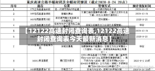 【12122高速封闭查询表,12122高速封闭查询表今天最新消息】-第1张图片