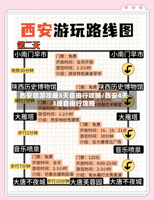西安旅游攻略3天自由行攻略/西安4天3晚自由行攻略-第1张图片